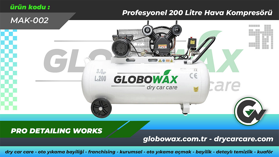 Air Compressor for Auto Detailing Under $200: Pro Results on a Budget
